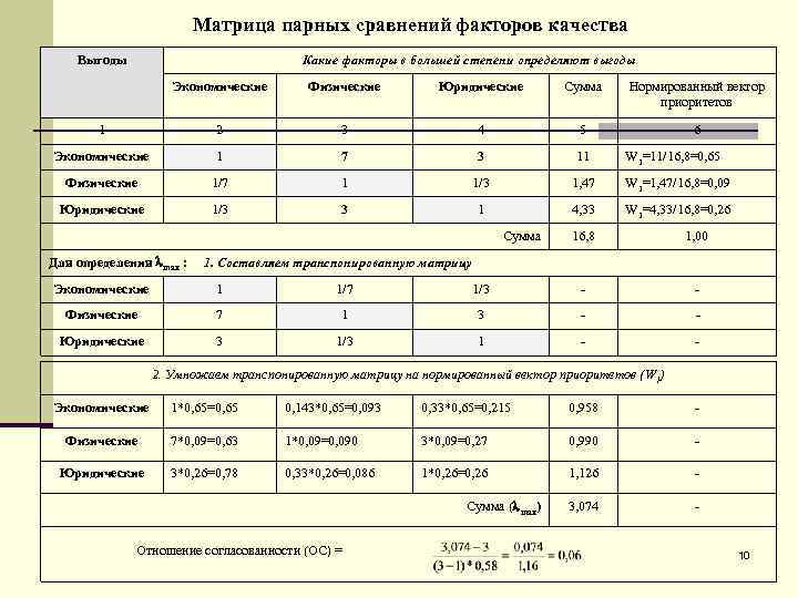 Сравнение факторов