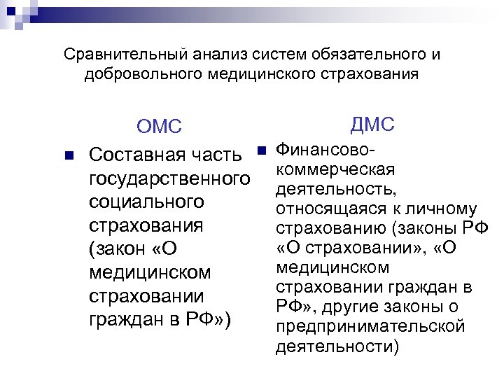 Сравнительный анализ систем обязательного и добровольного медицинского страхования n ОМС Составная часть государственного социального