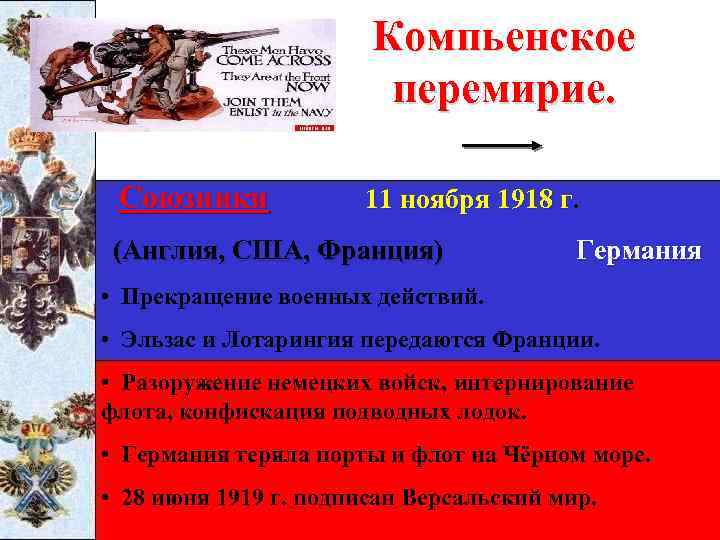 Военно политические планы сторон накануне первой мировой войны