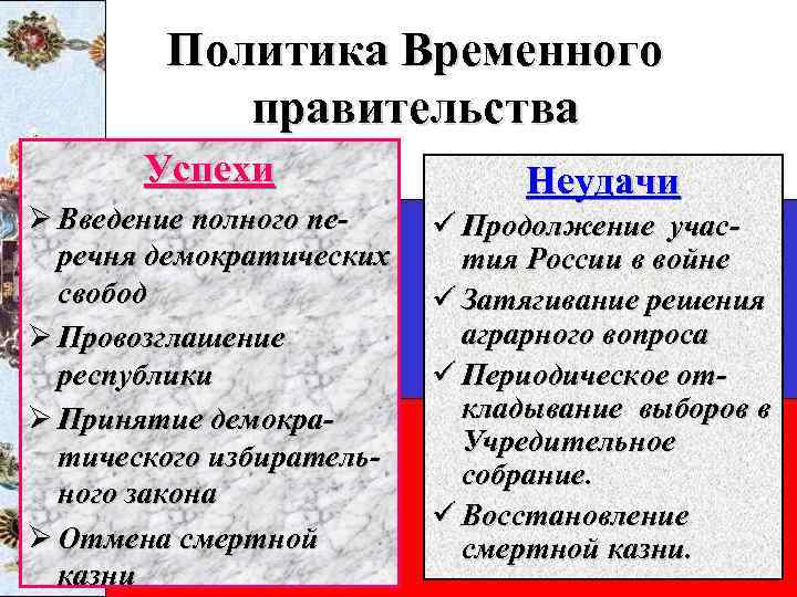 Причины февральской революции аграрный вопрос