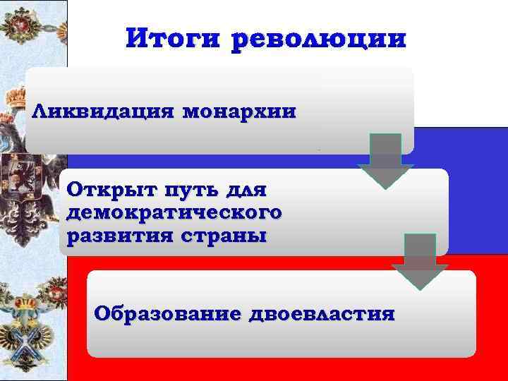 7 итогов революции