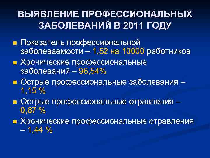 ВЫЯВЛЕНИЕ ПРОФЕССИОНАЛЬНЫХ ЗАБОЛЕВАНИЙ В 2011 ГОДУ n n n Показатель профессиональной заболеваемости – 1,