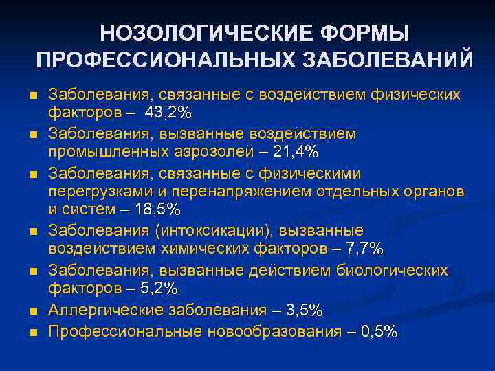 НОЗОЛОГИЧЕСКИЕ ФОРМЫ ПРОФЕССИОНАЛЬНЫХ ЗАБОЛЕВАНИЙ n n n n Заболевания, связанные с воздействием физических факторов