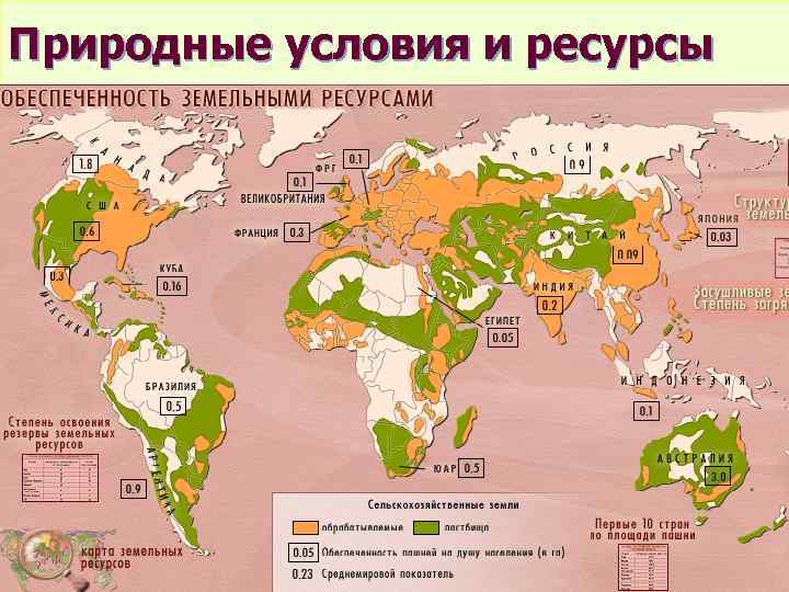 Природные условия и ресурсы 