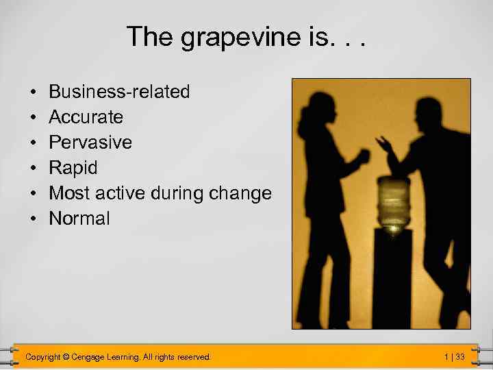 The grapevine is. . . • • • Business-related Accurate Pervasive Rapid Most active