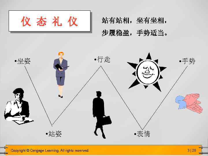 仪 态 礼 仪 站有站相，坐有坐相， 步履稳盈，手势适当。 • 行走 • 坐姿 • 站姿 Copyright ©