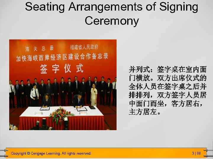 Seating Arrangements of Signing Ceremony 并列式：签字桌在室内面 门横放。双方出席仪式的 全体人员在签字桌之后并 排排列，双方签字人员居 中面门而坐，客方居右， 主方居左。 Copyright © Cengage