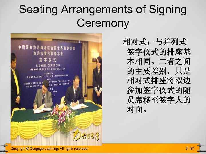 Seating Arrangements of Signing Ceremony 相对式：与并列式 签字仪式的排座基 本相同。二者之间 的主要差别，只是 相对式排座将双边 参加签字仪式的随 员席移至签字人的 对面。 Copyright