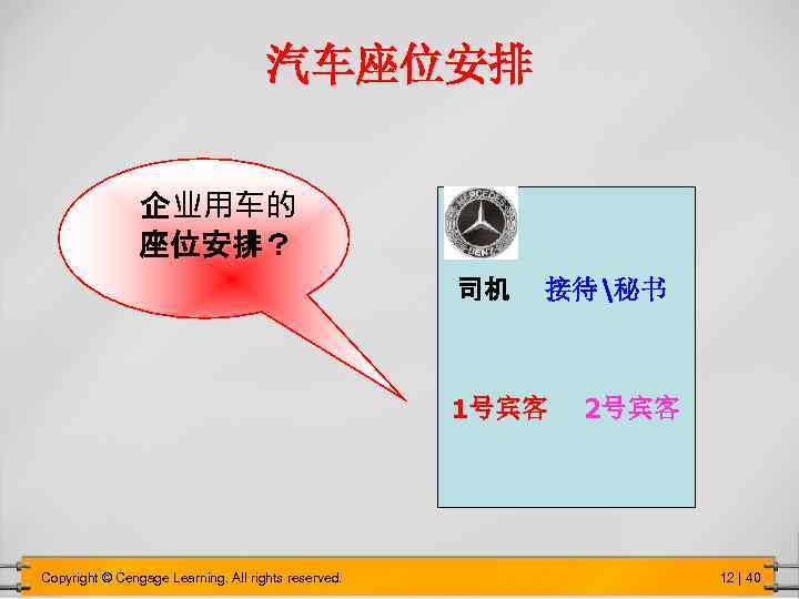 汽车座位安排 企业用车的 座位安排？ 司机 接待秘书 1号宾客 Copyright © Cengage Learning. All rights reserved. 2号宾客