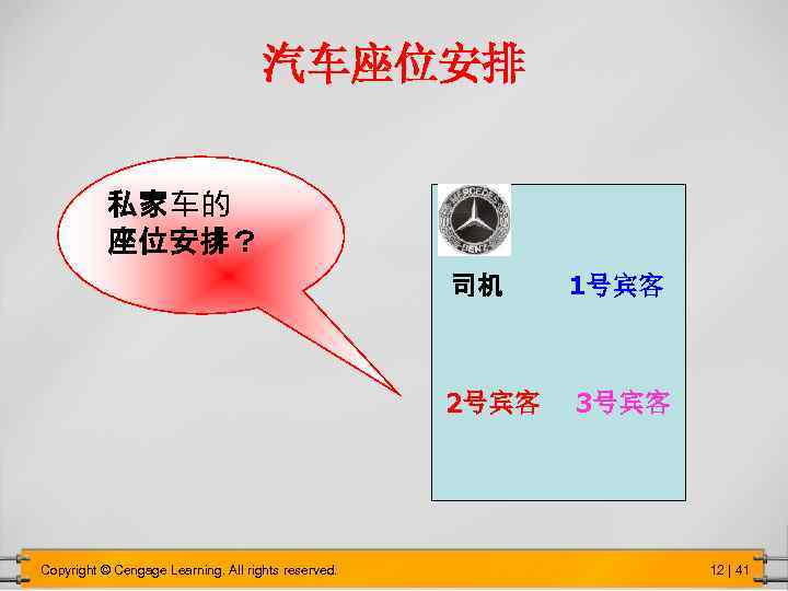 汽车座位安排 私家车的 座位安排？ 司机 2号宾客 Copyright © Cengage Learning. All rights reserved. 1号宾客 3号宾客