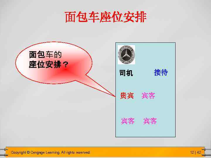 面包车座位安排 面包车的 座位安排？ 司机 接待 贵宾 宾客 Copyright © Cengage Learning. All rights reserved.