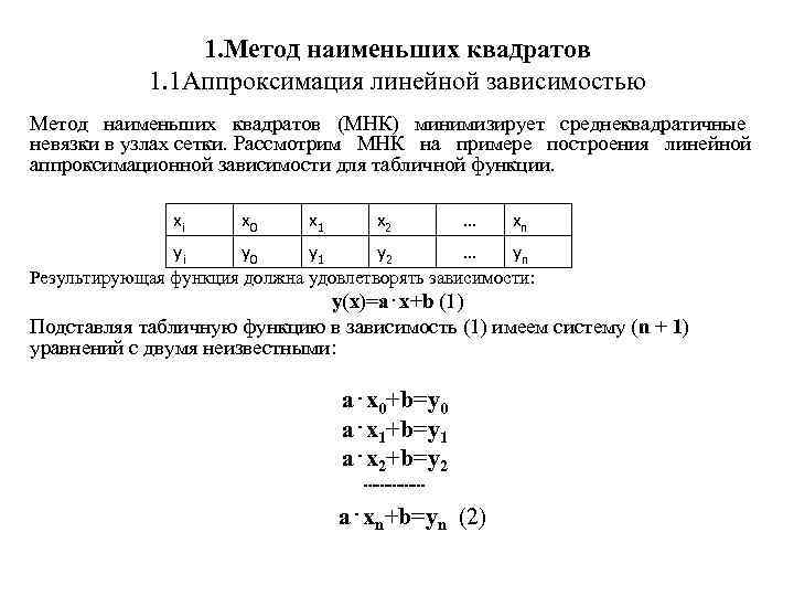 1. Метод наименьших квадратов 1. 1 Аппроксимация линейной зависимостью Метод наименьших квадратов (МНК) минимизирует