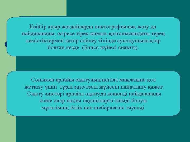 Кейбір ауыр жағдайларда пиктографиялық жазу да пайдаланады, әсіресе тірек-қимыл-қозғалысындағы терең кемістіктермен қатар сөйлеу тілінде