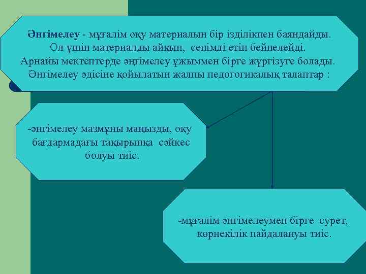 Әнгімелеу - мұғалім оқу материалын бір ізділікпен баяндайды. Ол үшін материалды айқын, сенімді етіп