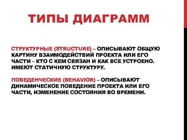 ТИПЫ ДИАГРАММ СТРУКТУРНЫЕ (STRUCTURE) – ОПИСЫВАЮТ ОБЩУЮ КАРТИНУ ВЗАИМОДЕЙСТВИЙ ПРОЕКТА ИЛИ ЕГО ЧАСТИ –