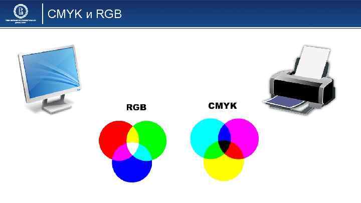 CMYK и RGB 