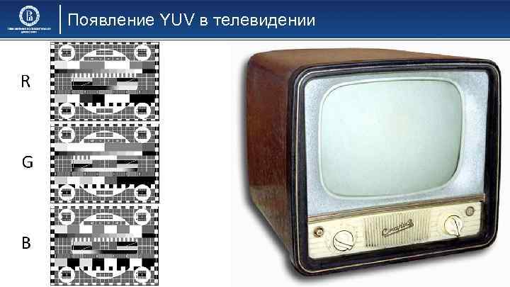 Появление YUV в телевидении 