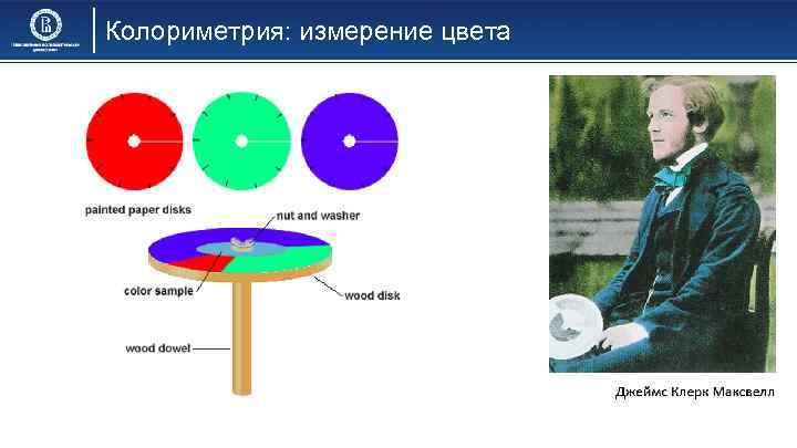 Колориметрия: измерение цвета 