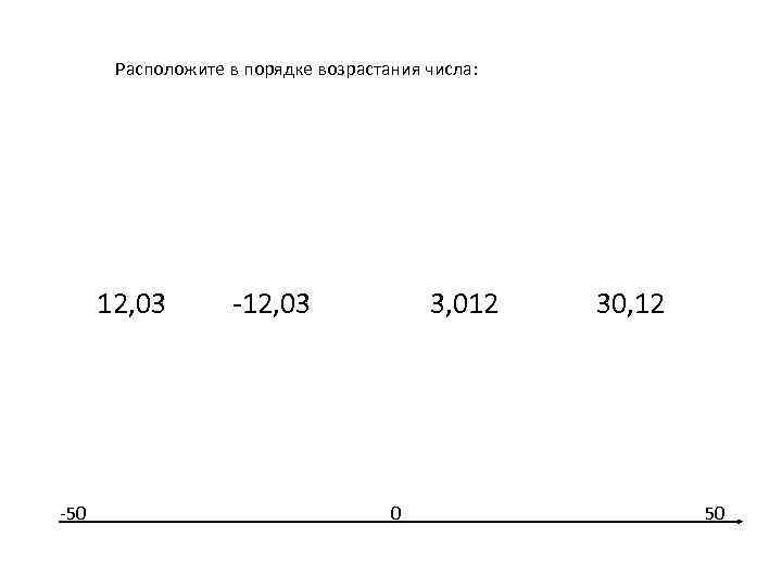 Расположите в порядке возрастания числа: 12, 03 -50 -12, 03 3, 012 0 30,