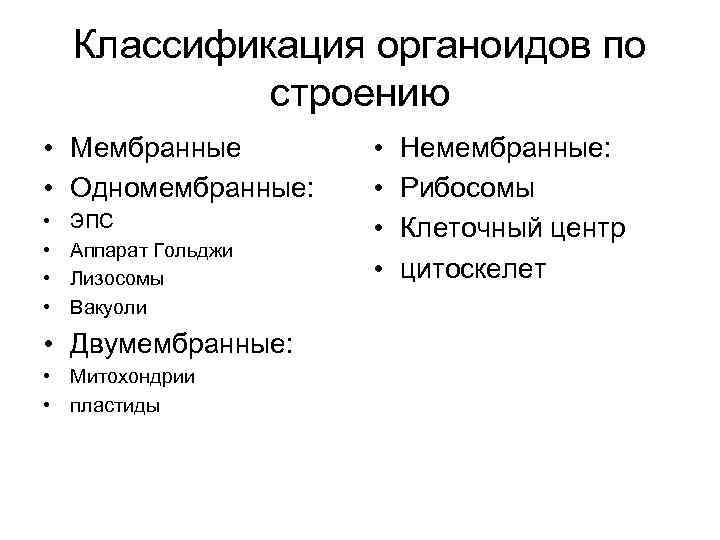 К двумембранным органоидам относятся. Типы органоидов по строению таблица мембранные и немембранные. Немембранные органеллы строение и функции таблица. Органоиды немеембранные мемб. Классификация органоидов по строению.