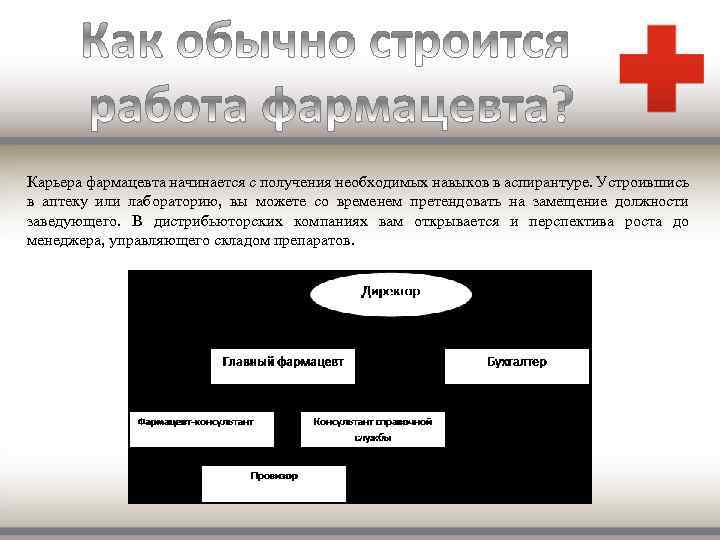 Карьера фармацевта начинается с получения необходимых навыков в аспирантуре. Устроившись в аптеку или лабораторию,