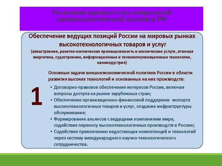 Реализация приоритетных направлений внешнеэкономической политики РФ 