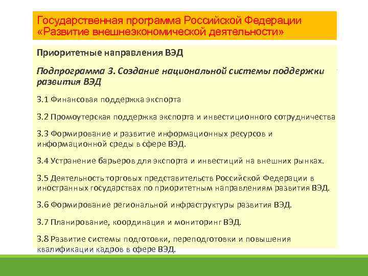 Государственная программа Российской Федерации «Развитие внешнеэкономической деятельности» Приоритетные направления ВЭД Подпрограмма 3. Создание национальной