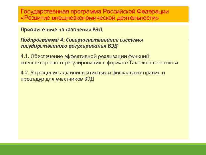 Государственная программа Российской Федерации «Развитие внешнеэкономической деятельности» Приоритетные направления ВЭД Подпрограмма 4. Совершенствование системы