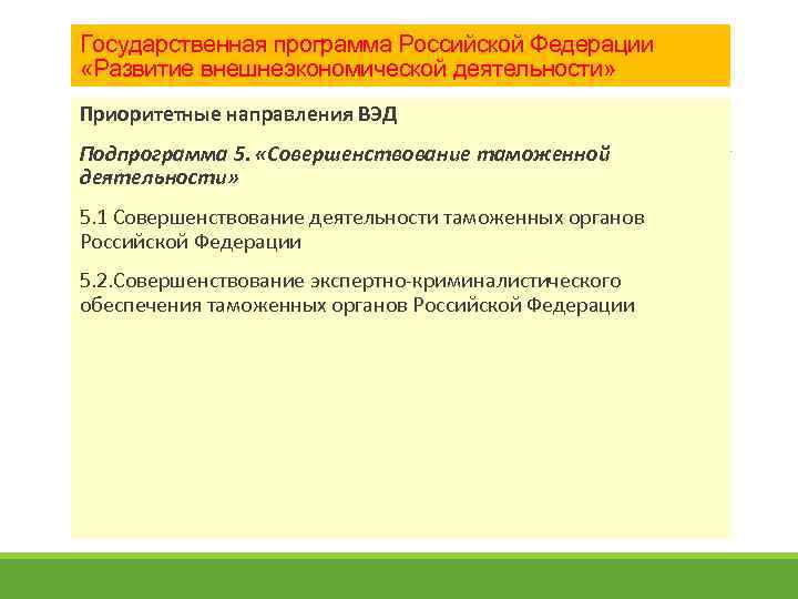 Государственная программа Российской Федерации «Развитие внешнеэкономической деятельности» Приоритетные направления ВЭД Подпрограмма 5. «Совершенствование таможенной