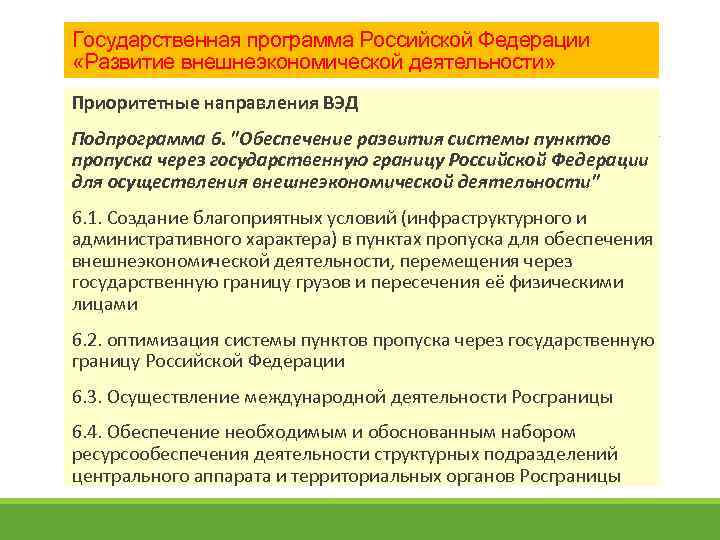 Государственная программа Российской Федерации «Развитие внешнеэкономической деятельности» Приоритетные направления ВЭД Подпрограмма 6. 