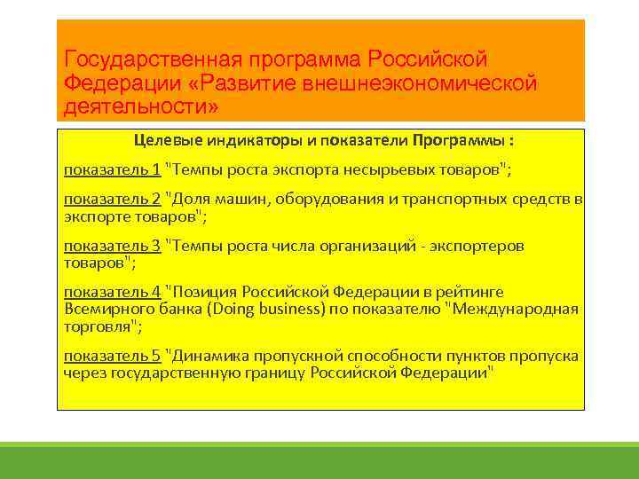 Государственная программа Российской Федерации «Развитие внешнеэкономической деятельности» Целевые индикаторы и показатели Программы : показатель