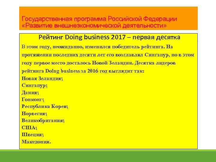 Государственная программа Российской Федерации «Развитие внешнеэкономической деятельности» Рейтинг Doing business 2017 – первая десятка