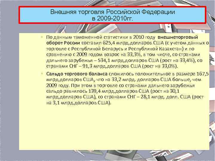 Внешняя торговля Российской Федерации в 2009 -2010 гг. ◦ По данным таможенной статистики в