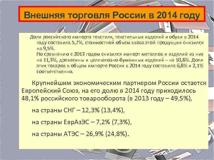 Внешняя торговля России в 2014 году Доля российского импорта текстиля, текстильных изделий и обуви