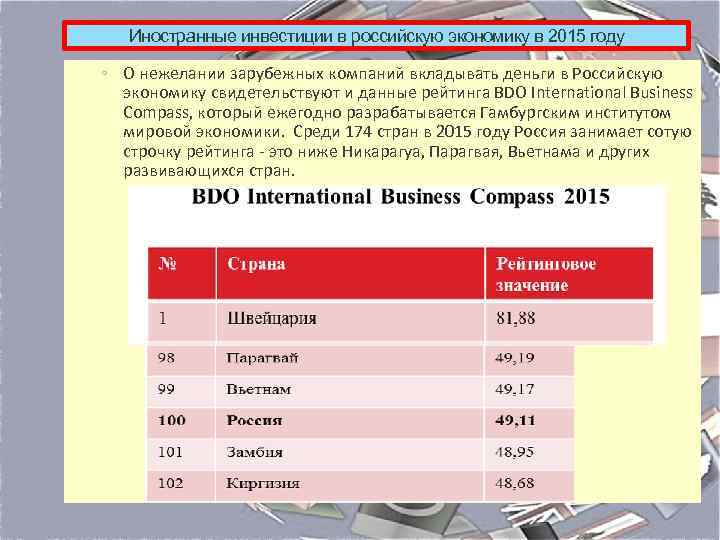 Иностранные инвестиции в российскую экономику в 2015 году ◦ О нежелании зарубежных компаний вкладывать