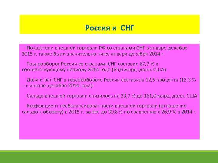 Россия и СНГ Показатели внешней торговли РФ со странами СНГ в январе-декабре 2015 г.