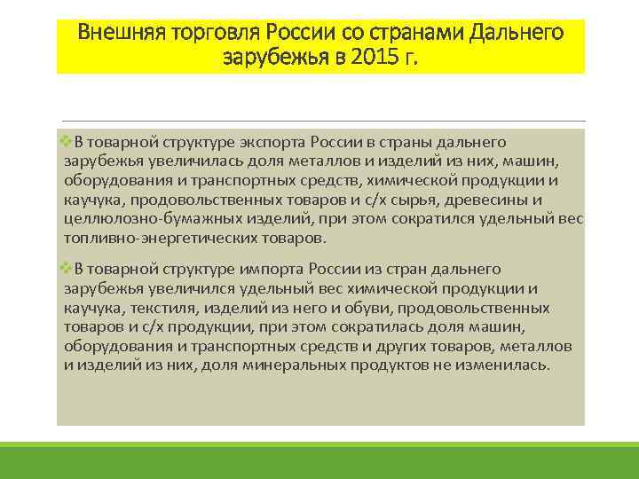Внешняя торговля России со странами Дальнего зарубежья в 2015 г. v. В товарной структуре