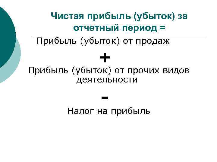 Чистая прибыль (убыток) за отчетный период = Прибыль (убыток) от продаж + Прибыль (убыток)