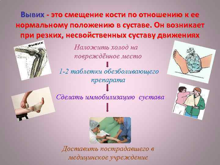 Вывих - это смещение кости по отношению к ее нормальному положению в суставе. Он