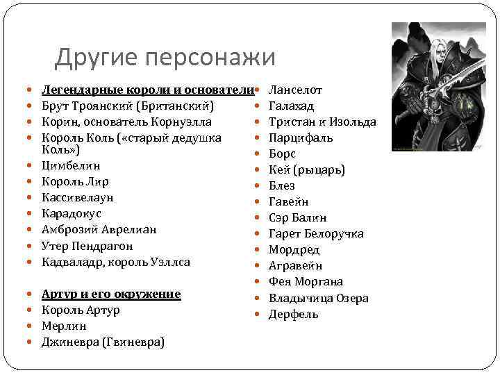 Другие персонажи Легендарные короли и основатели Брут Троянский (Британский) Корин, основатель Корнуэлла Король Коль
