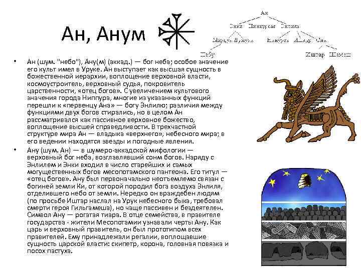 Ан, Анум • • Ан (шум. 