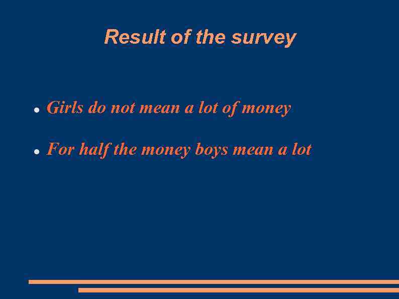 Result of the survey Girls do not mean a lot of money For half