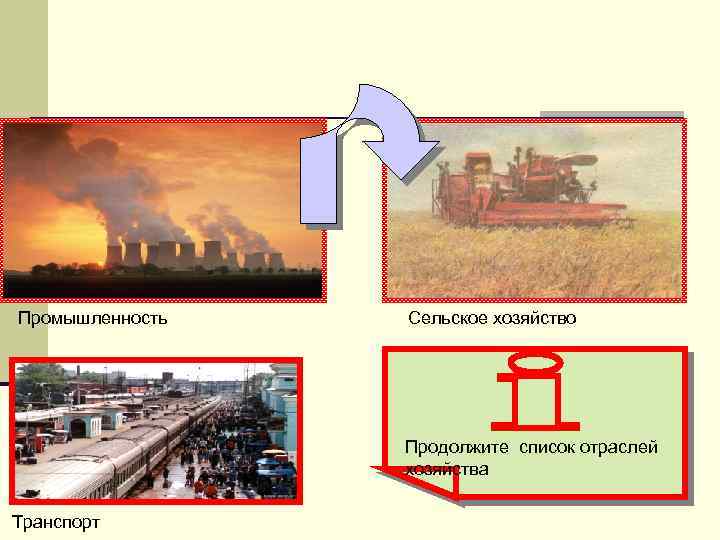 Промышленность Сельское хозяйство Продолжите список отраслей хозяйства Транспорт 