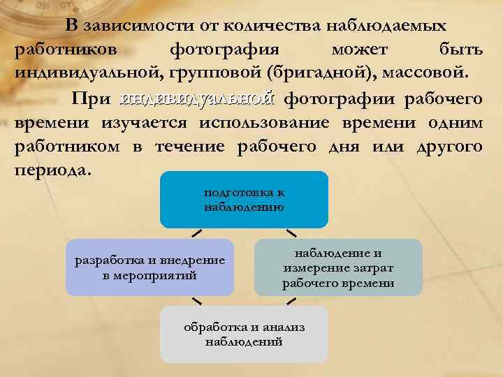 В зависимости от количества наблюдаемых работников фотография может быть индивидуальной, групповой (бригадной), массовой. При