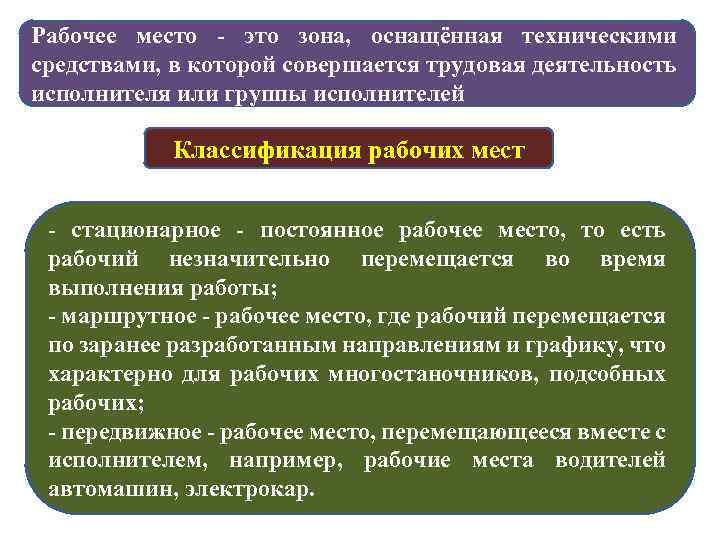 Рабочее место - это зона, оснащённая техническими средствами, в которой совершается трудовая деятельность исполнителя