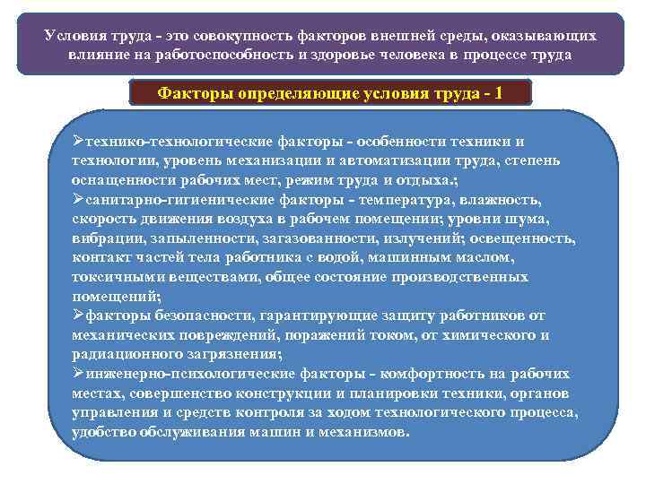 Процесса оказывающих влияние на работоспособность