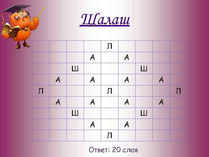Шалаш Л А А Ш А Л А Ш А А Л Ответ: 20