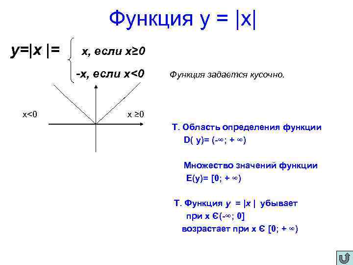 Функция у = |х| у=|х |= х, если х≥ 0 -х, если х<0 Функция