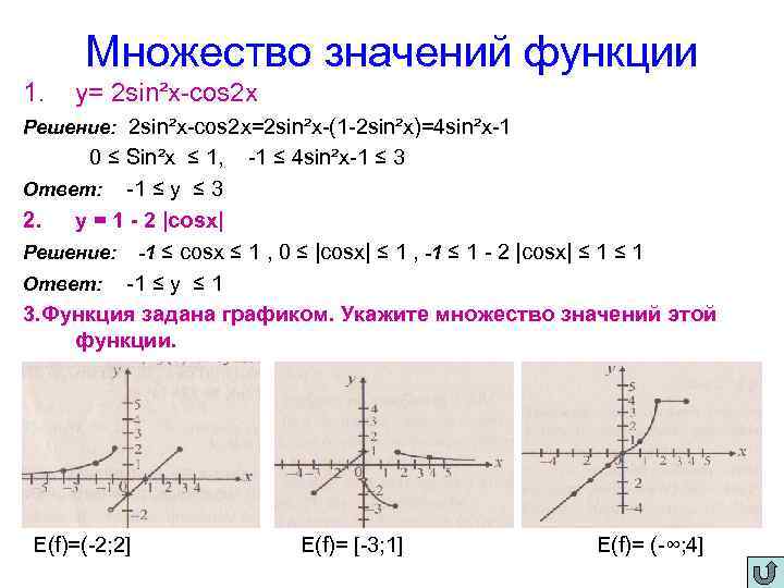 Множество значений функции 1. у= 2 sin²x-cos 2 x Решение: 2 sin²x-cos 2 x=2