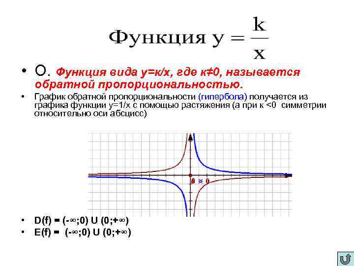  • О. Функция вида у=к/х, где к≠ 0, называется обратной пропорциональностью. • График
